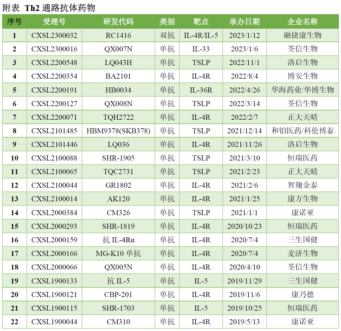 香港和宝典宝典免费资料大全